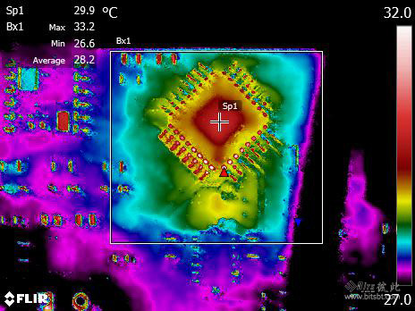 FLIR T540微距实拍